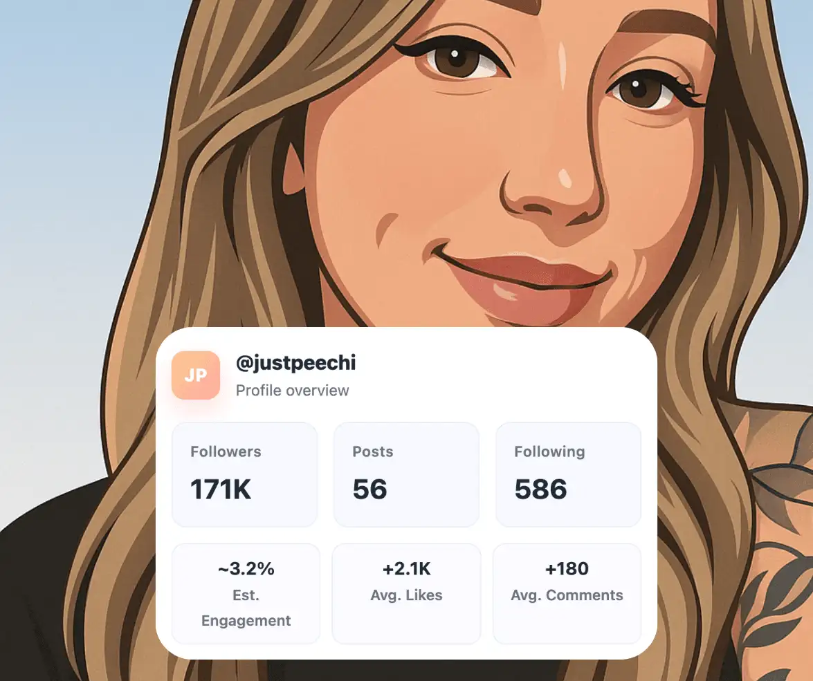illustration of justpeechi and her social metrics breakdown infographic