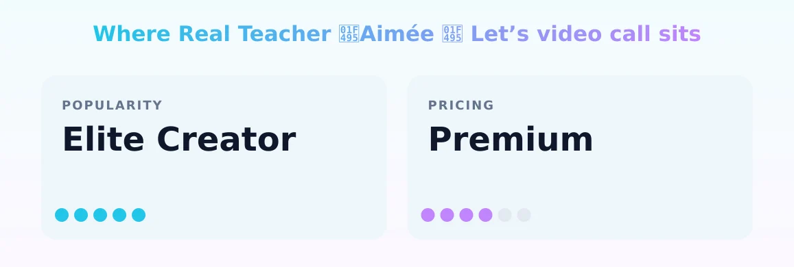 Real Teacher 💕Aimée 💕 Let’s video call — popularity and pricing tiers