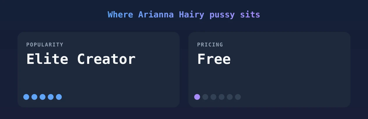 Arianna Hairy pussy — popularity and pricing tiers