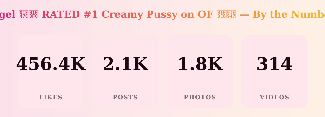 Angel 👼🏼 RATED #1 Creamy Pussy on OF 🏆🥇 — content metrics