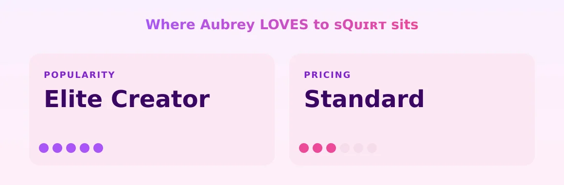 Aubrey LOVES to ꜱQᴜɪʀᴛ — popularity and pricing tiers