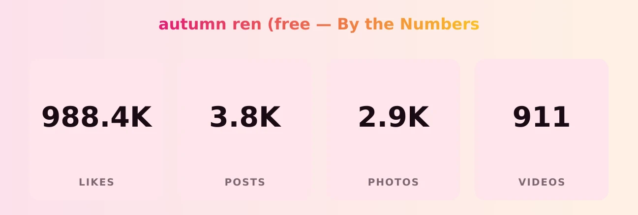 autumn ren (free — content metrics