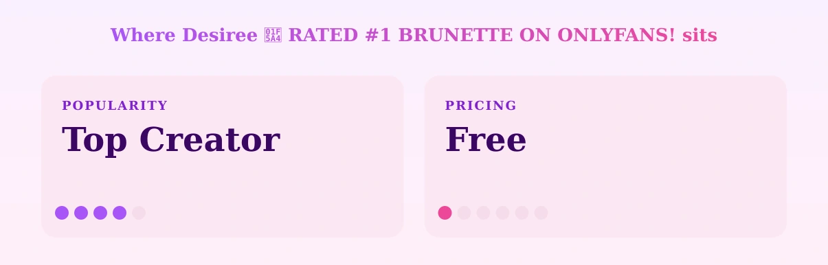 Desiree 🖤 RATED #1 BRUNETTE ON ONLYFANS! — popularity and pricing tiers