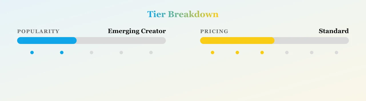 Stellas VIP🔥 — popularity and pricing tiers