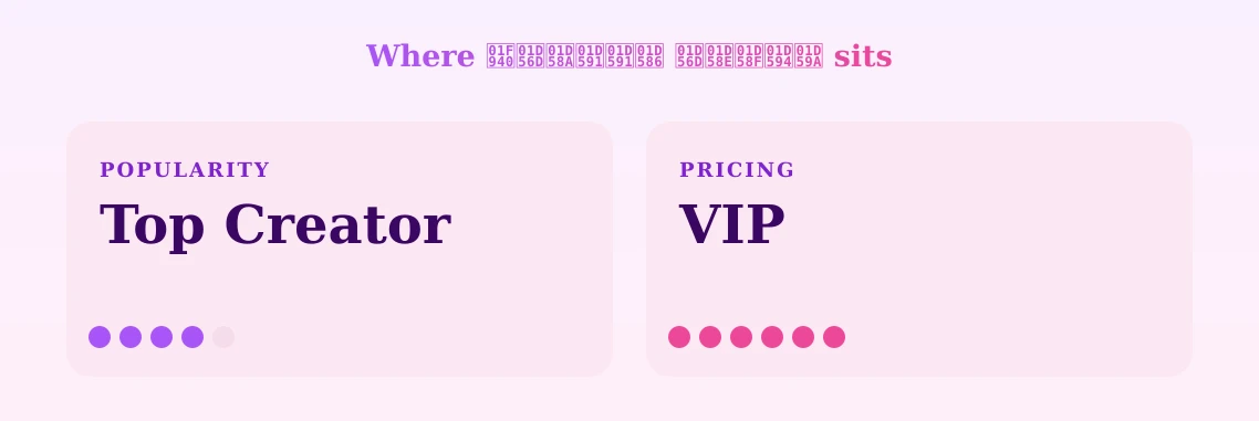 🥀𝕭𝖊𝖑𝖑𝖆 𝕭𝖎𝖏𝖔𝖚 — popularity and pricing tiers