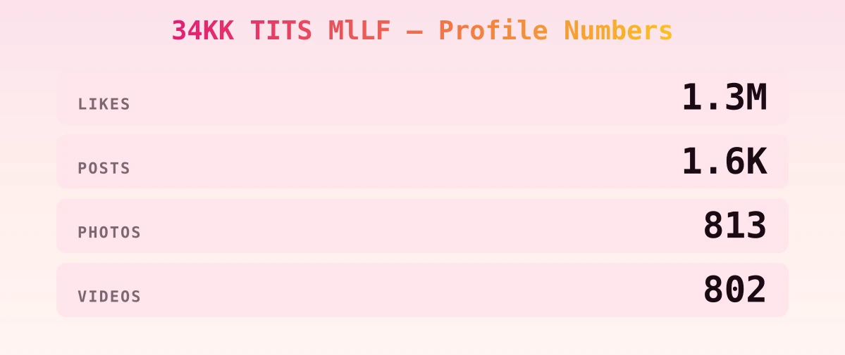 34KK TITS MlLF — content metrics
