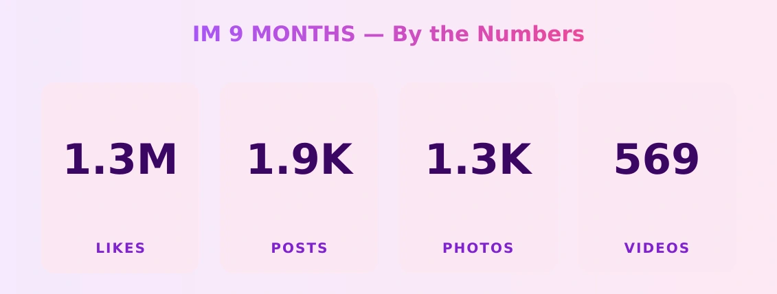 IM 9 MONTHS — content metrics