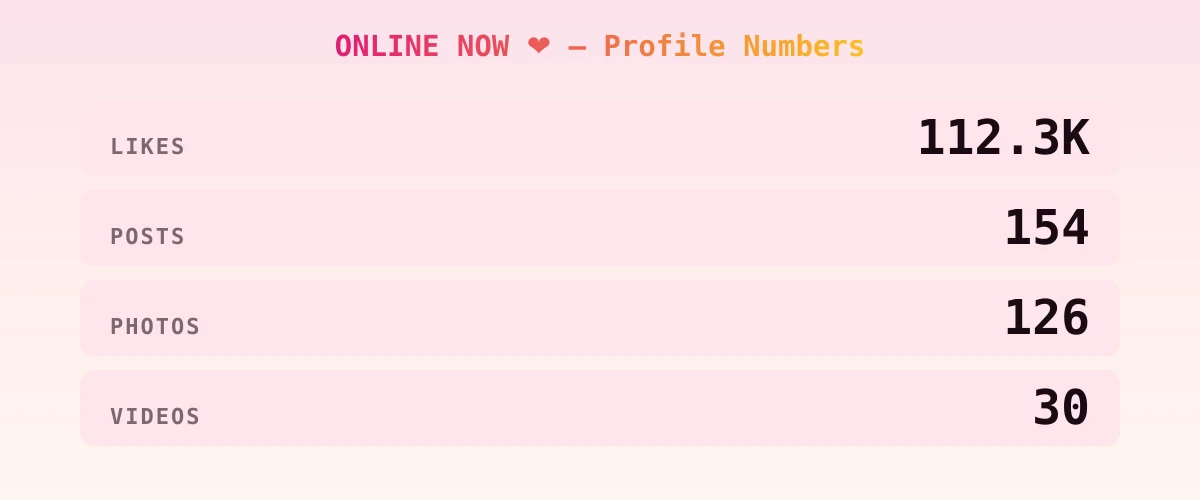 ONLINE NOW ❤️ — content metrics