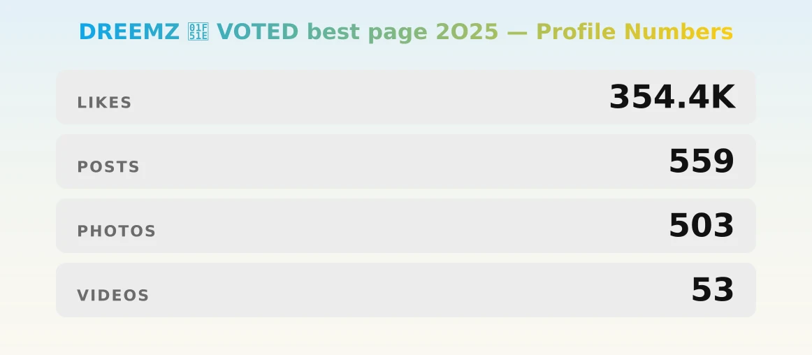 DREEMZ 🔞 VOTED best page 2O25 — content metrics