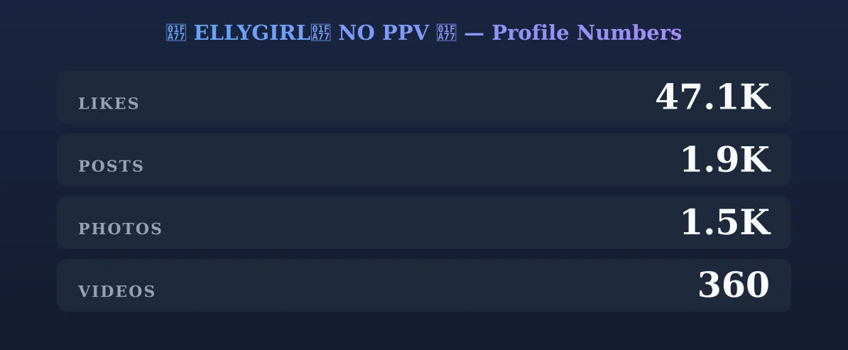 🩷 ELLYGIRL🩷 NO PPV 🩷 — content metrics
