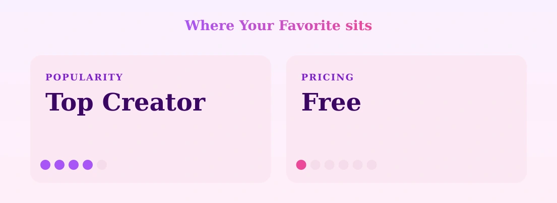 Your Favorite — popularity and pricing tiers
