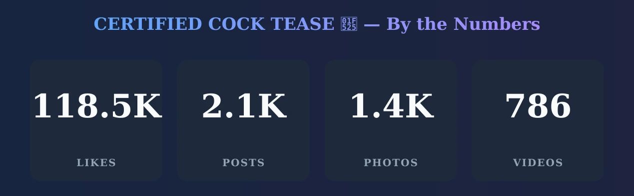 CERTIFIED COCK TEASE 🔥 — content metrics