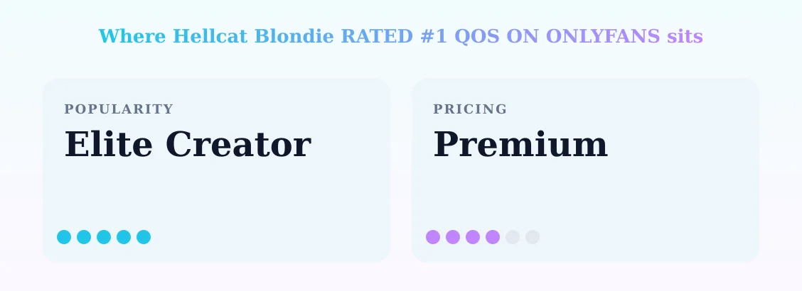 Hellcat Blondie RATED #1 QOS ON ONLYFANS — popularity and pricing tiers