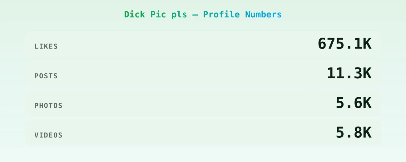 Dick Pic pls — content metrics