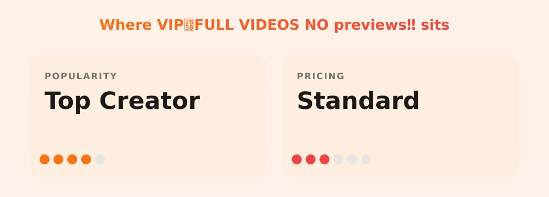 VIP⭐️FULL VIDEOS NO previews‼️ — popularity and pricing tiers