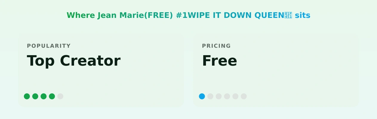 Jean Marie(FREE) #1WIPE IT DOWN QUEEN👑 — popularity and pricing tiers
