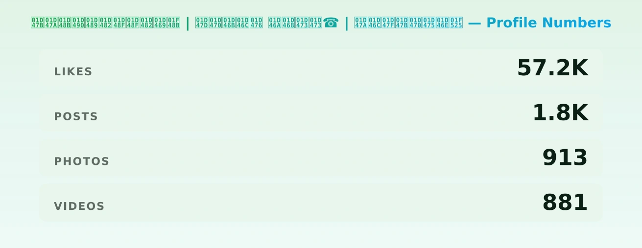 𝑻𝑺𝒋𝒐𝒉𝒂𝒏𝒏𝒂𝑩💋 | 𝑽𝑰𝑫𝑬𝑶 𝑪𝑨𝑳𝑳☎️ | 𝑺𝑬𝑿𝑻𝑰𝑵𝑮🔥 — content metrics