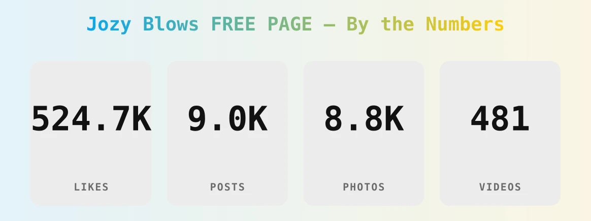 Jozy Blows FREE PAGE — content metrics