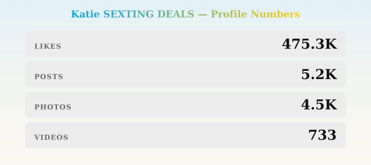 Katie SEXTING DEALS — content metrics