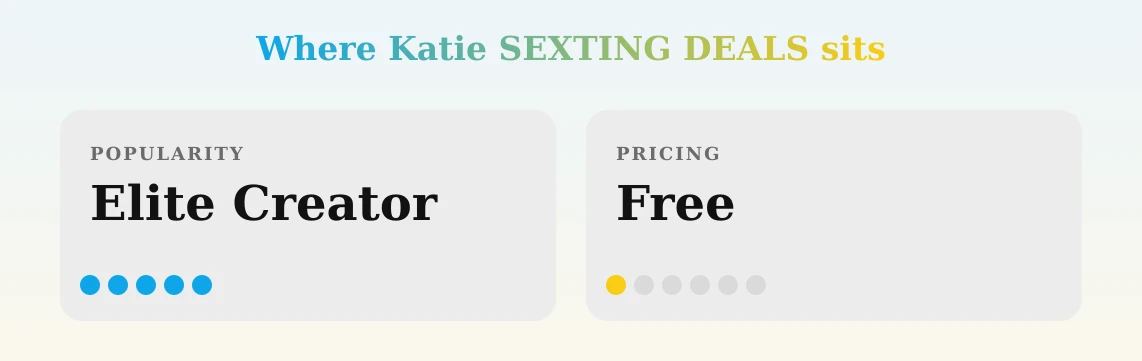 Katie SEXTING DEALS — popularity and pricing tiers