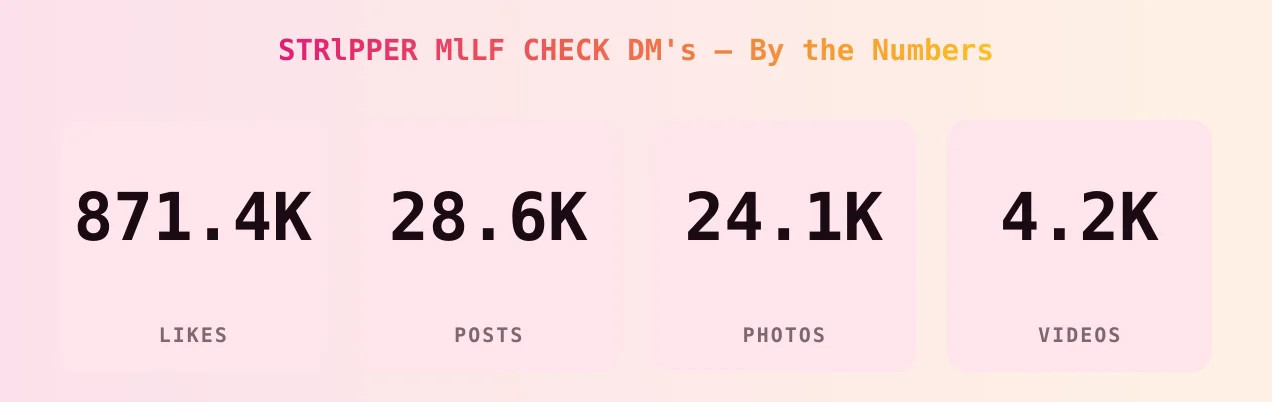 STRlPPER MlLF CHECK DM's — content metrics