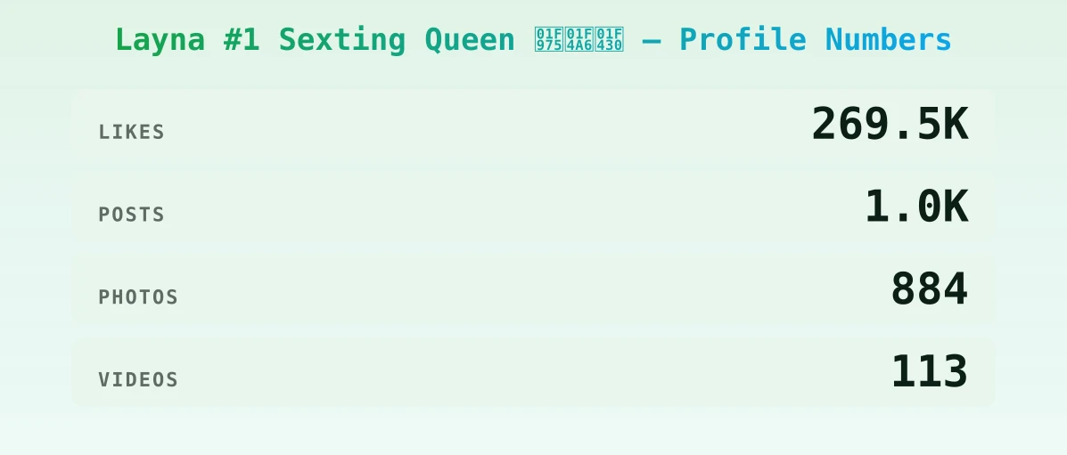 Layna #1 Sexting Queen 🥵💦🐰 — content metrics