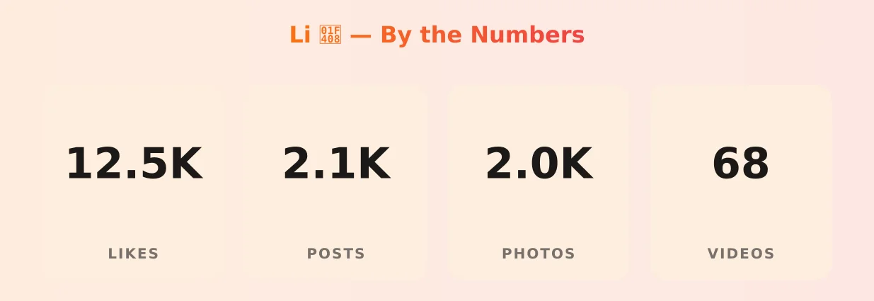 Li đ â content metrics