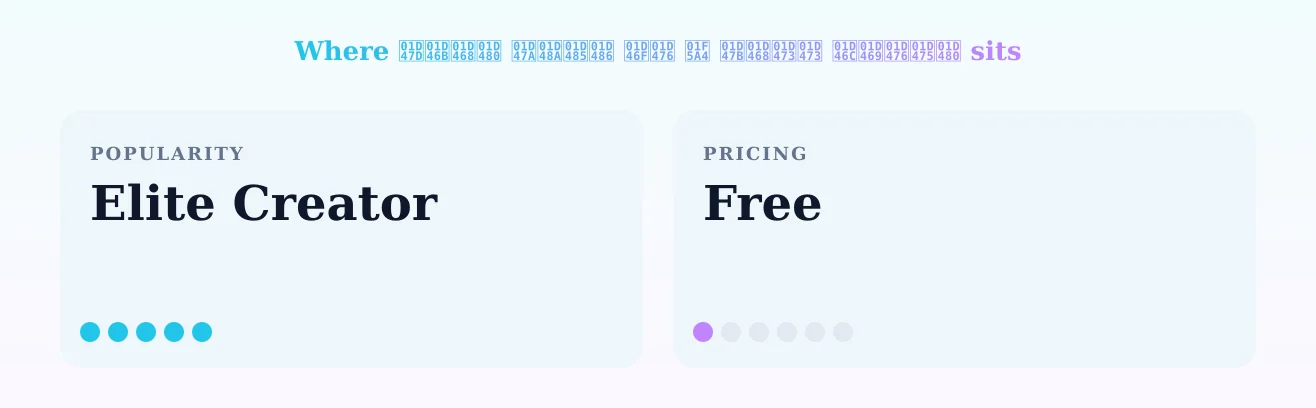 𝑽𝑫𝑨𝒀 𝑺𝒊𝒅𝒆 𝑯𝑶 🖤 𝑻𝑨𝑳𝑳 𝑬𝑩𝑶𝑵𝒀 — popularity and pricing tiers