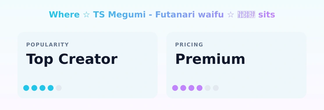 ☆ TS Megumi - Futanari waifu ☆ めぐみ — popularity and pricing tiers