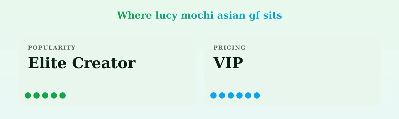 lucy mochi asian gf — popularity and pricing tiers