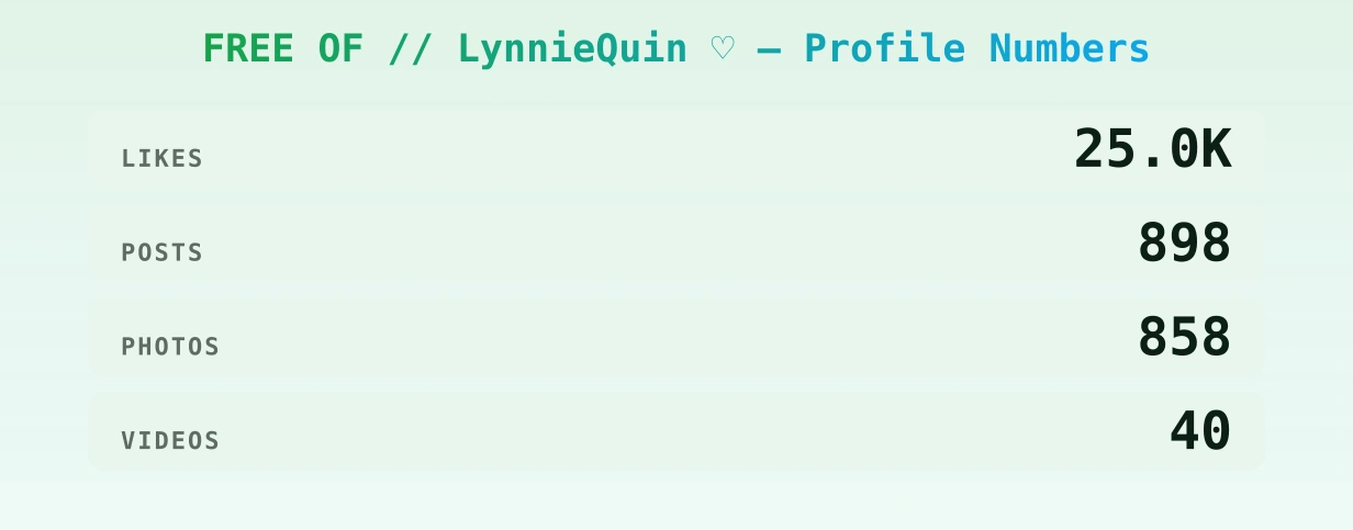 FREE OF // LynnieQuin ♡︎ — content metrics