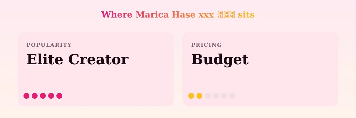 Marica Hase  xxx まりか — popularity and pricing tiers