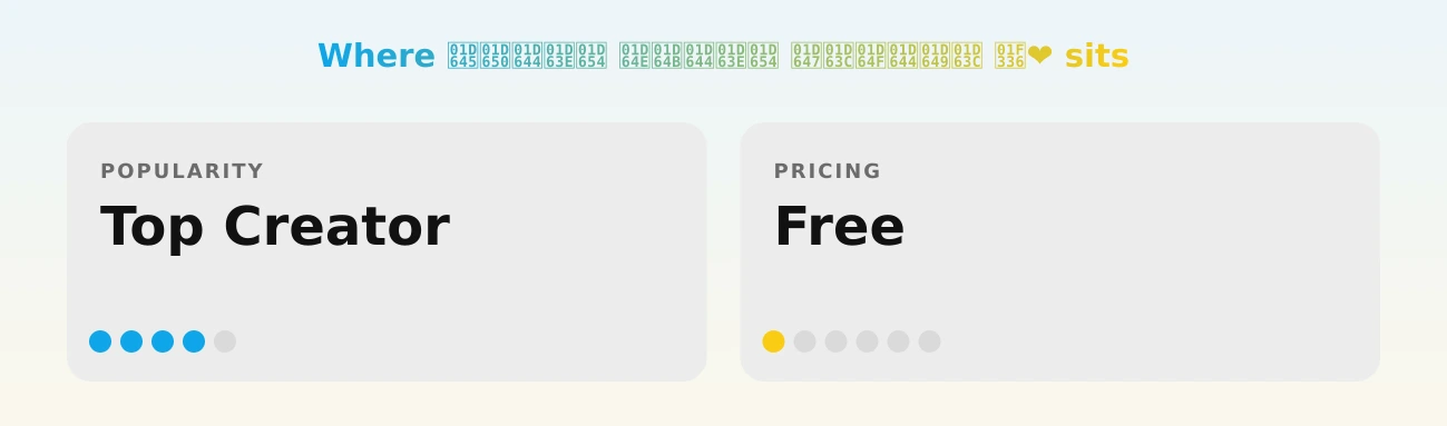 𝙅𝙐𝙄𝘾𝙔 𝙎𝙋𝙄𝘾𝙔 𝙇𝘼𝙏𝙄𝙉𝘼 🌶️❤️ — popularity and pricing tiers