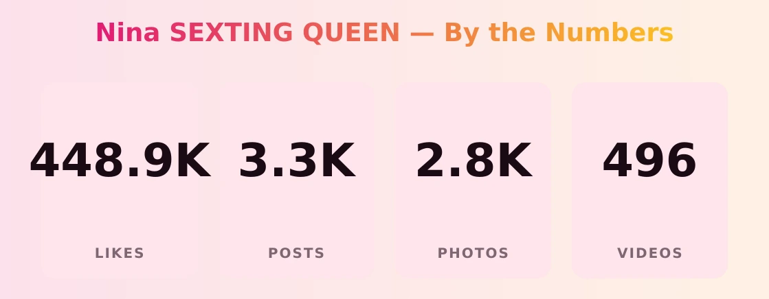 Nina SEXTING QUEEN — content metrics