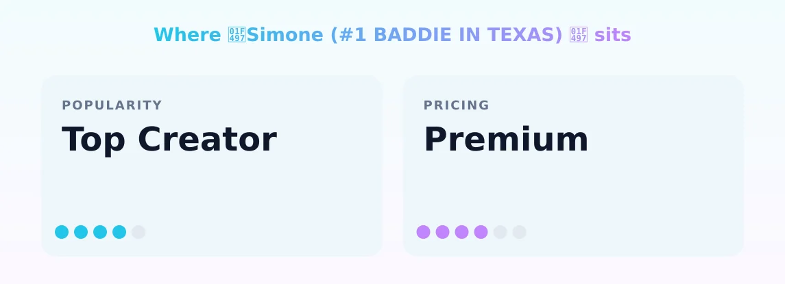 💗Simone (#1 BADDIE IN TEXAS) 💗 — popularity and pricing tiers