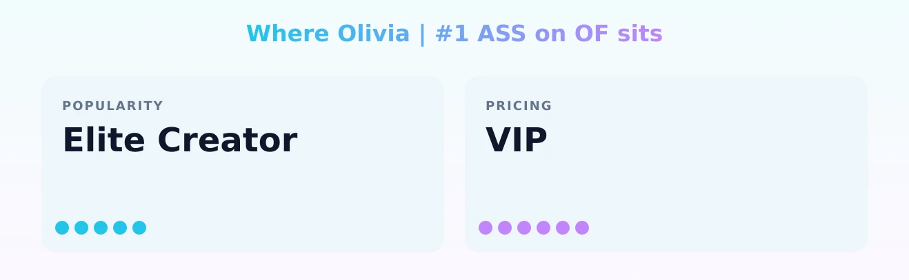 Olivia | #1 ASS on OF — popularity and pricing tiers