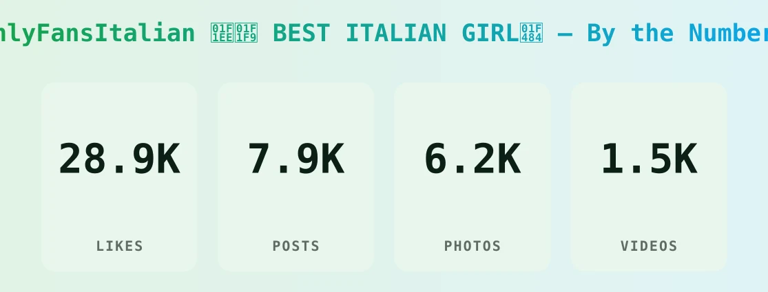 OnlyFansItalian 🇮🇹 BEST ITALIAN GIRL💄 — content metrics