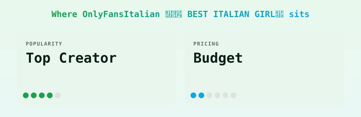 OnlyFansItalian 🇮🇹 BEST ITALIAN GIRL💄 — popularity and pricing tiers