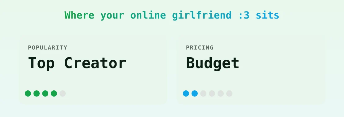 your online girlfriend :3 — popularity and pricing tiers