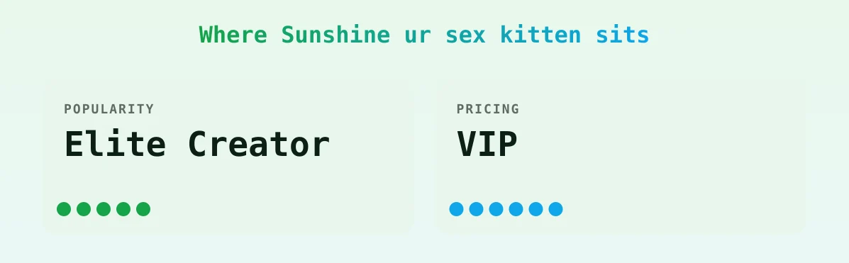 Sunshine ur sex kitten — popularity and pricing tiers