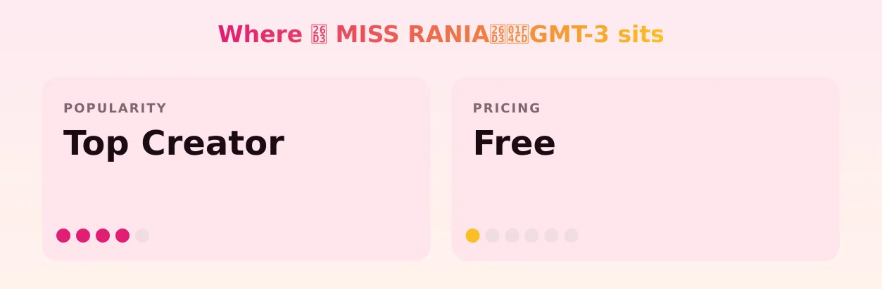 ⛓ MISS  RANIA⛓📍GMT-3 — popularity and pricing tiers