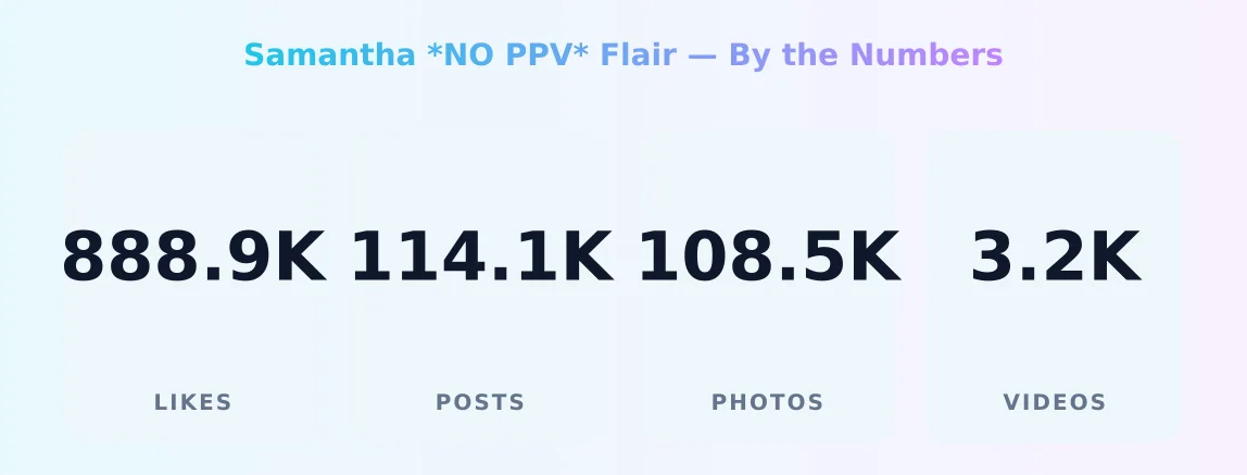 Samantha *NO PPV* Flair — content metrics