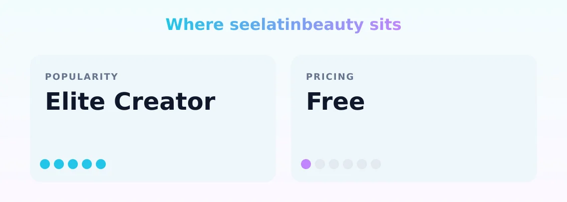 seelatinbeauty — popularity and pricing tiers