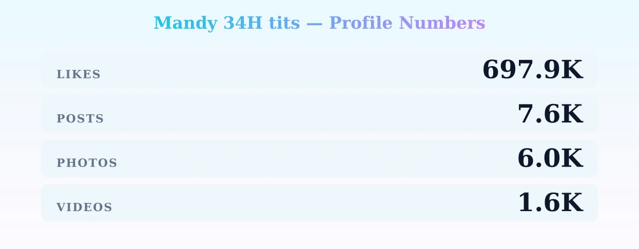 Mandy 34H tits — content metrics