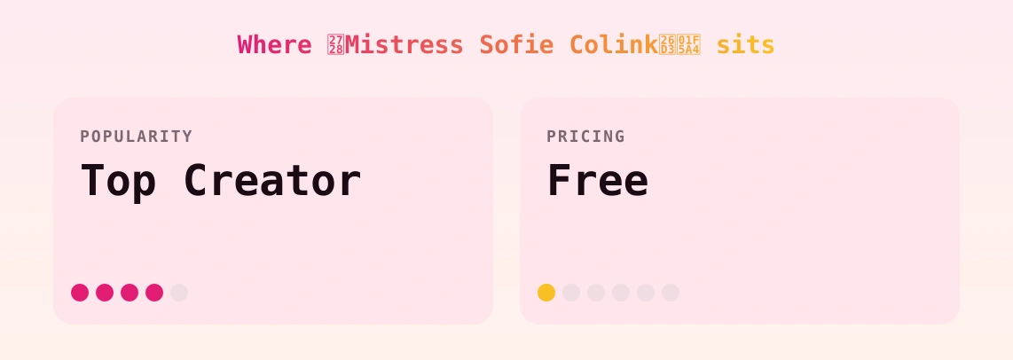 ✨️Mistress Sofie Colink⛓️🖤 — popularity and pricing tiers