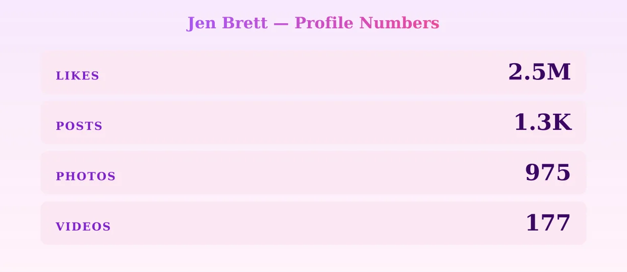 Jen Brett — content metrics