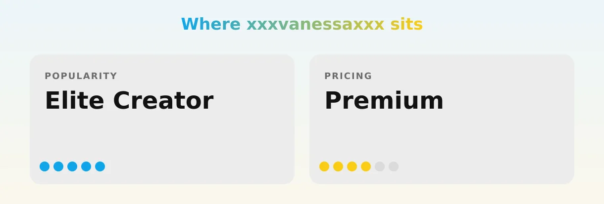 xxxvanessaxxx — popularity and pricing tiers